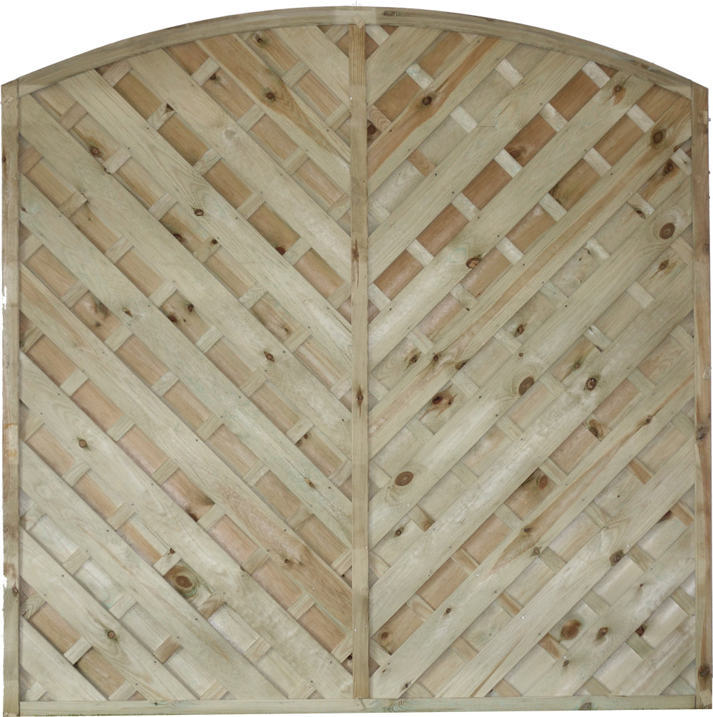 York Arch Panel